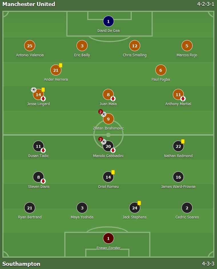 Ibrahimovic giup MU vo dich League Cup anh 1