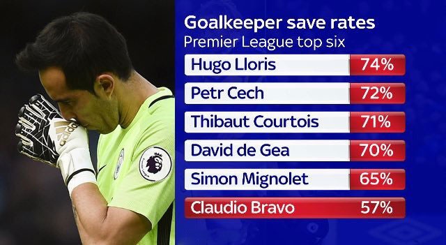 Guardiola khong cho Joe Hart tro lai Etihad anh 2