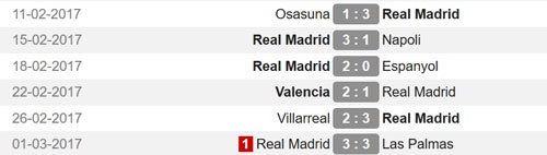 Ramos chi trich Gerad Pique anh 2