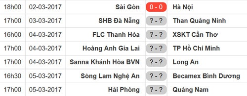 Tuong thuat CLB Sai Gon vs CLB Ha Noi anh 1