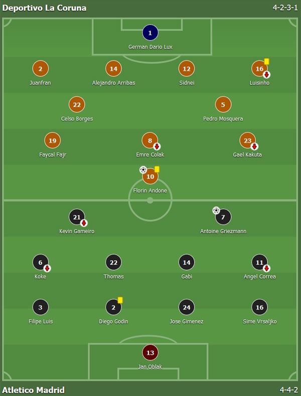 Torres dính chấn thương đầu nghiêm trọng ảnh 2 Torres dinh chan thuong dau nghiem trong anh 2