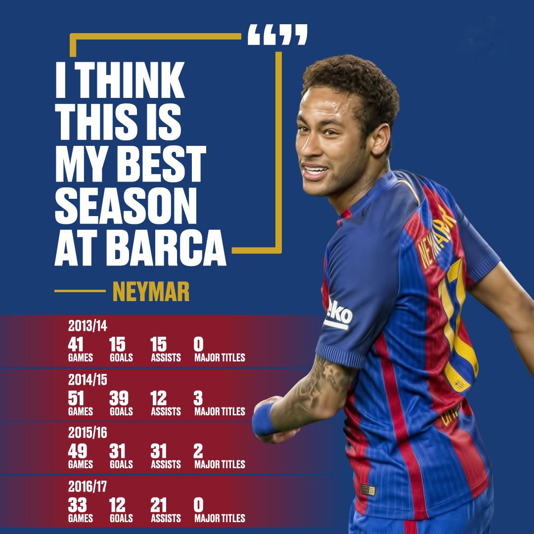 Neymar ca sut tung luoi PSG 2 lan anh 2