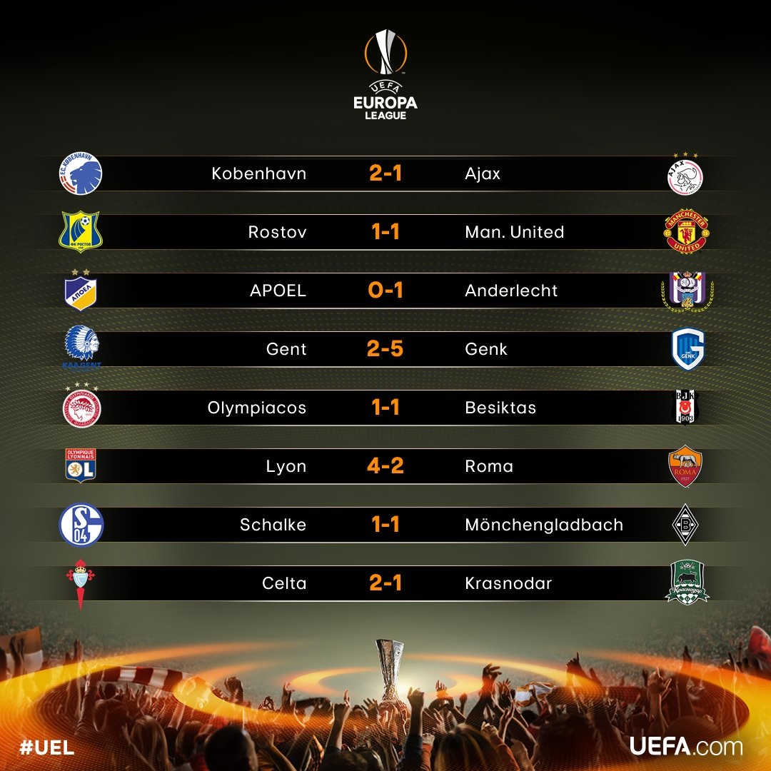 MU gặp ác mộng với sân của Rostov ảnh 2 MU gap ac mong voi san cua Rostov anh 2