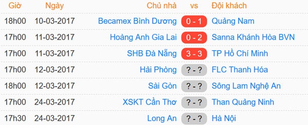 Trận CLB HAGL vs CLB Khánh Hòa ảnh 1 Tran CLB HAGL vs CLB Khanh Hoa anh 1