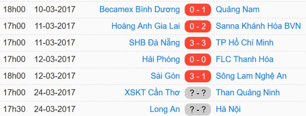Tran CLB Hai Phong vs CLB Thanh Hoa anh 1