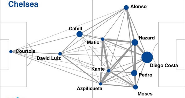 Mourinho trêu chọc Conte ảnh 2 Mourinho treu choc Conte anh 2