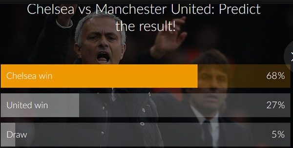 Cau thu Chelsea nao khien MU lo lang anh 3