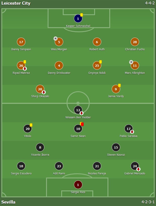 Morgan đi vào lịch sử Champions League ảnh 2 Morgan di vao lich su Champions League anh 2
