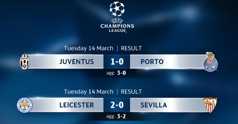 Leicester là đội cần tránh ở Champions League ảnh 2 Leicester la doi can tranh o Champions League anh 2