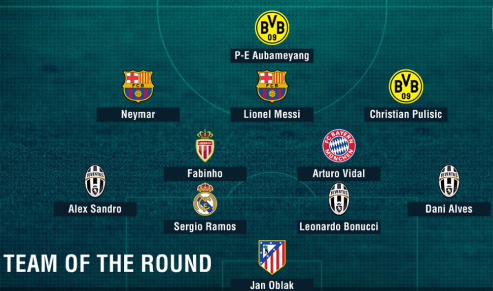 Neymar noi bat nhat doi hinh vong 1/8 anh 1