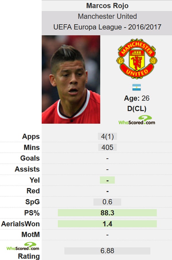 Mourinho giải thích chuyện bóc chuối ảnh 2 Mourinho giai thich chuyen boc chuoi anh 2