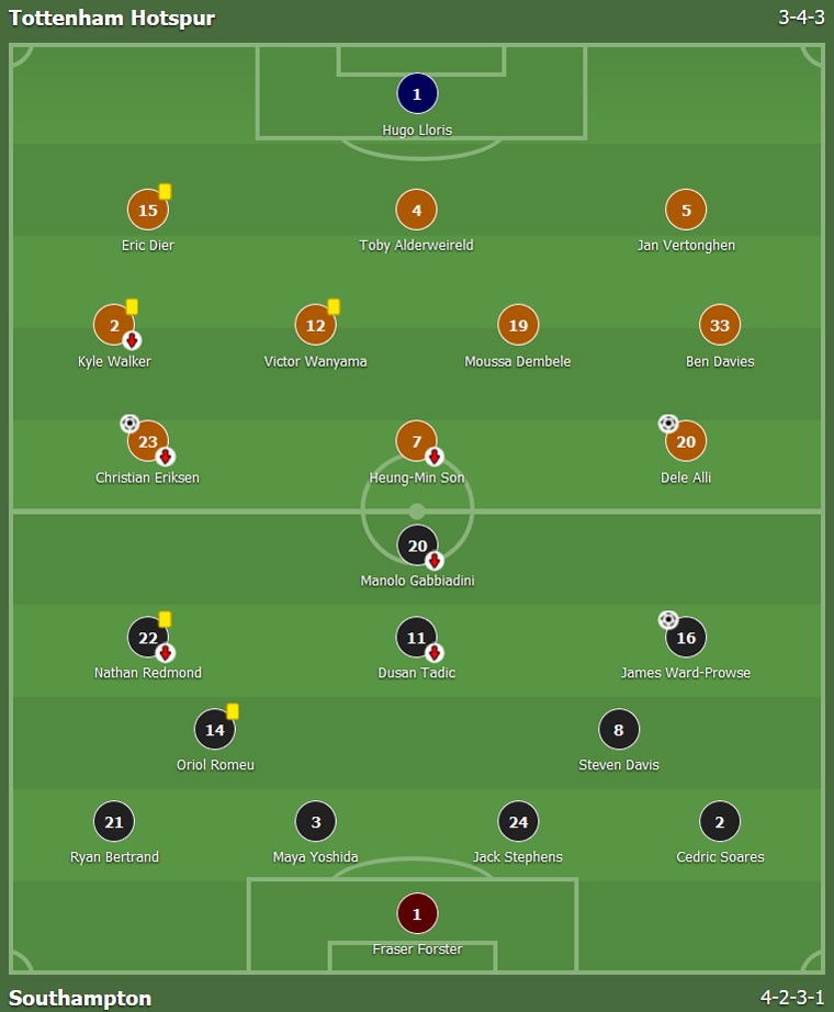 Tottenham no luc bam duoi Chelsea anh 1