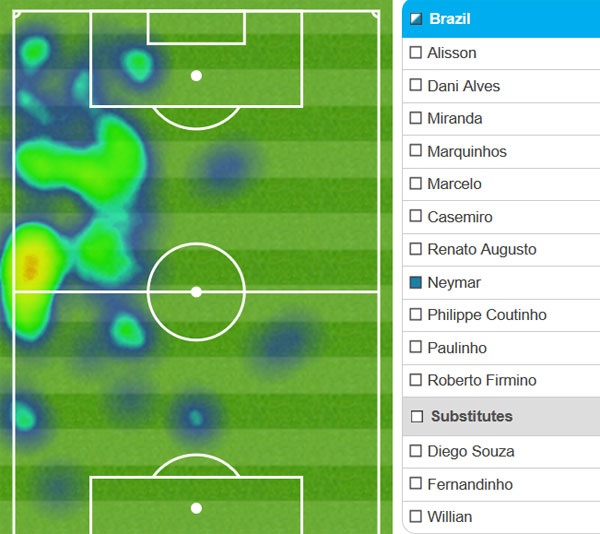 Quả bóng vàng tiếp theo dành cho Neymar ảnh 1 Qua bong vang tiep theo danh cho Neymar anh 1
