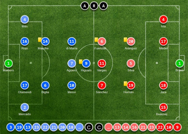 Messi bi nghi ngo si nhuc trong tai anh 2