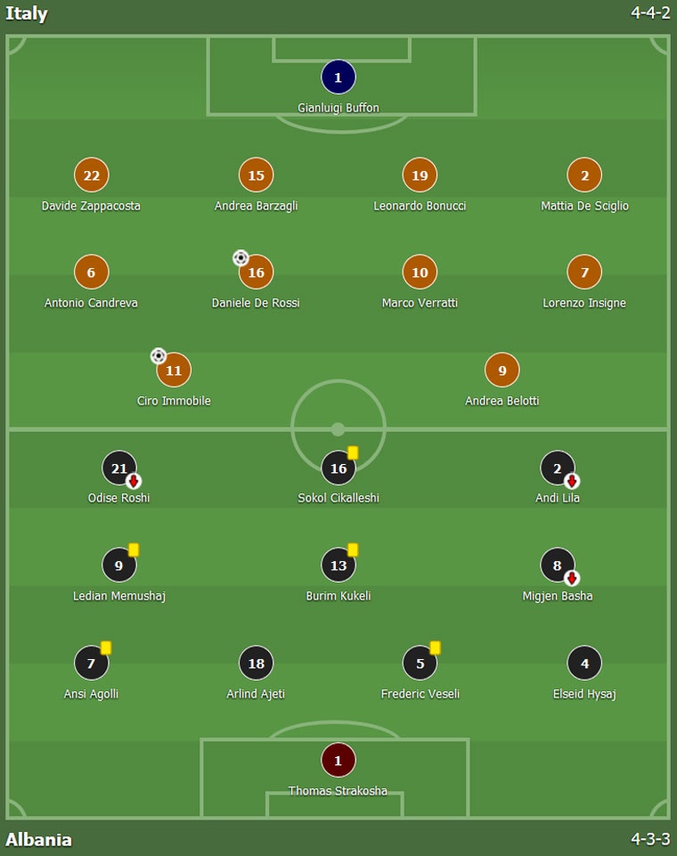 Buffon giu sach luoi trong tran thu 1000 anh 1