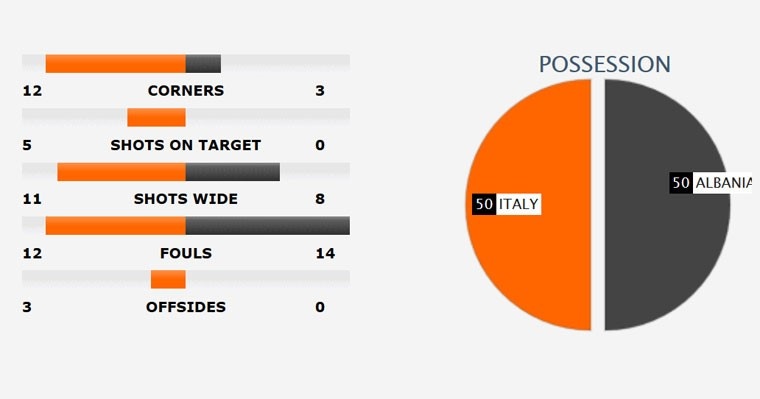 Buffon duoc vinh danh khi lap ky luc anh 9