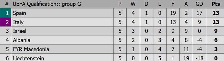 Buffon giu sach luoi trong tran thu 1000 anh 11