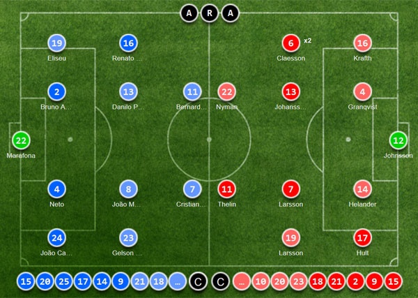 Ronaldo lot top 10 chan sut doi tuyen anh 2