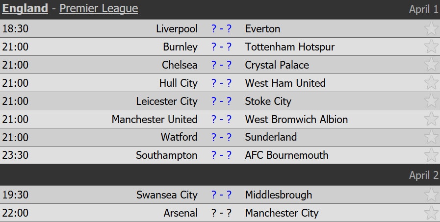 Guardiola và Mourinho phản đối lịch giao hữu ảnh 2 Guardiola va Mourinho phan doi lich giao huu anh 2
