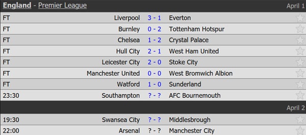 Tran Chelsea vs Crystal Palace anh 3