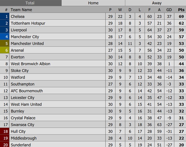 Tran Chelsea vs Crystal Palace anh 4