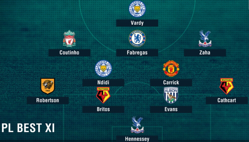 Carrick vao doi hinh hay nhat vong 30 anh 1