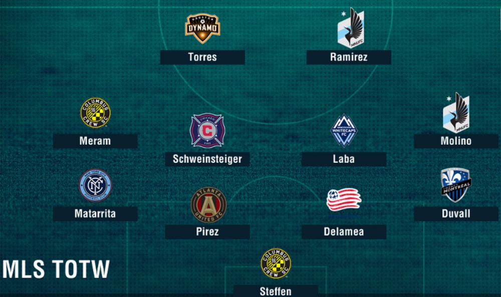 Schweinsteiger lan dau vao doi hinh MLS anh 2