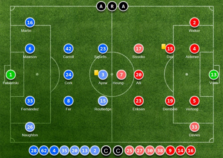 Tottenham thang nguoc ngoan muc Swansea anh 1