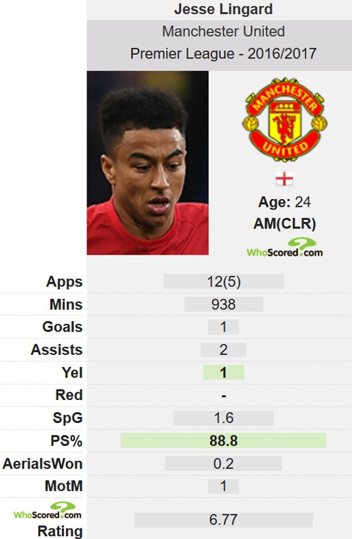 Neville tức giận với cổ động viên MU ảnh 2 Neville tuc gian voi co dong vien MU anh 2