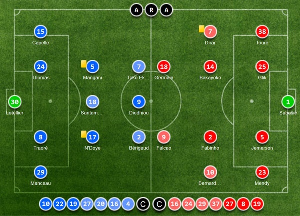 Falcao ghi bàn giúp Monaco giành chiến thắng ảnh 1 Falcao ghi ban giup Monaco gianh chien thang anh 1