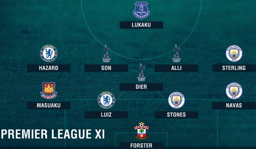 Ibra khong duoc vao doi hinh hay nhat anh 1