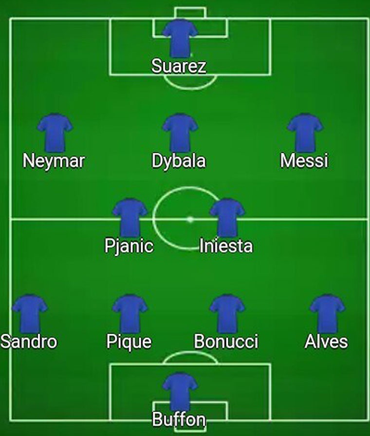 Doi hinh ket hop Juventus va Barca anh 12