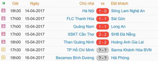 Trận CLB Quảng Ninh vs CLB HAGL ảnh 1 Tran CLB Quang Ninh vs CLB HAGL anh 1