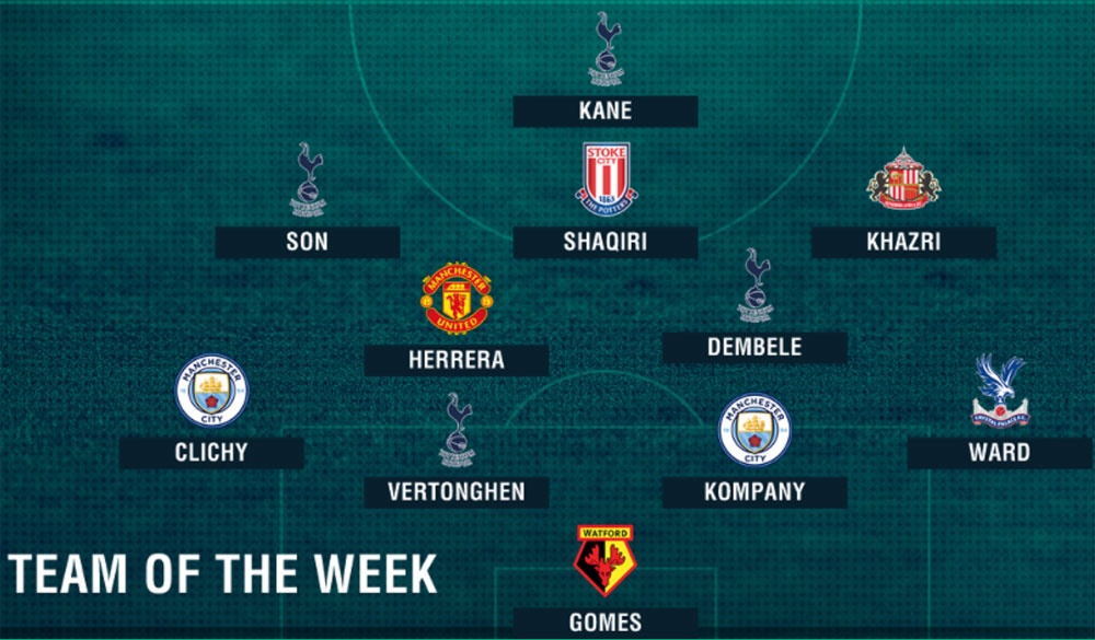 Herrera noi bat trong doi hinh hay nhat anh 12