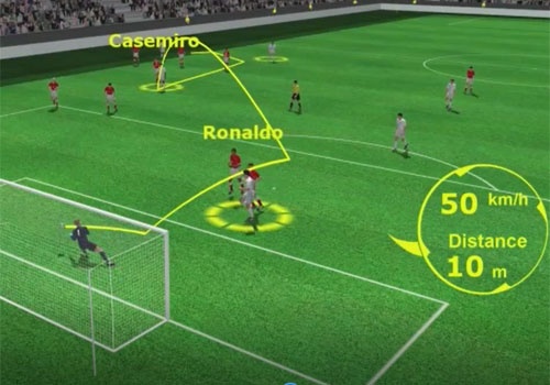 Highlights 3D Real 4-2 Bayern Munich hinh anh