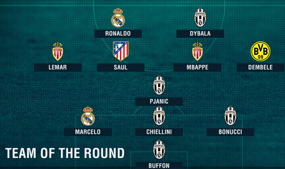 Ronaldo sang nhat doi hinh tu ket anh 12