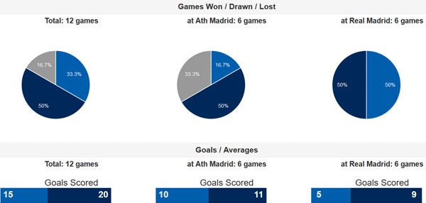 Boc tham ban ket Champions League anh 2