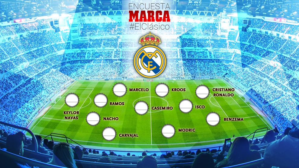 Fan Real doi loai Bale o El Clasico anh 1