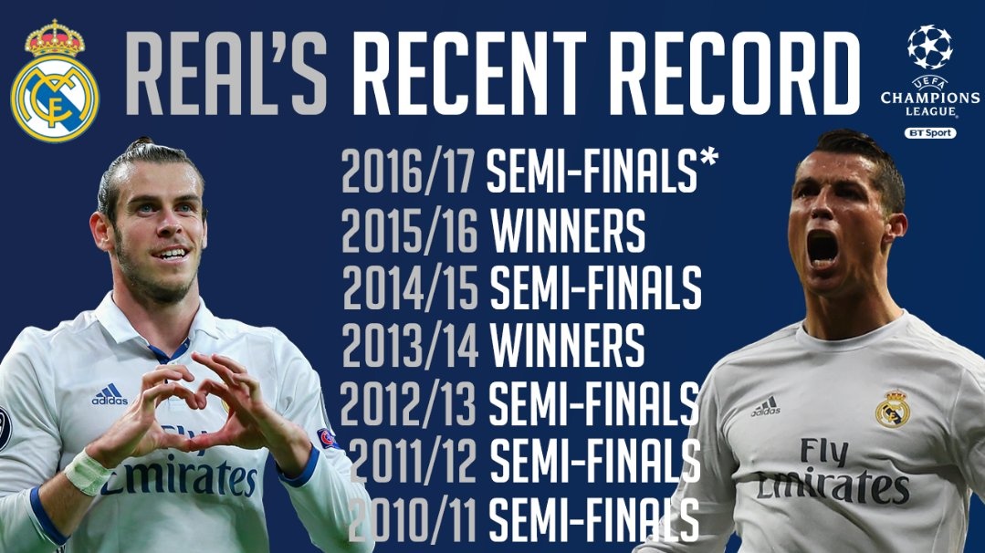 Bán kết Champions League được phát trực tiếp ảnh 2 Ban ket Champions League duoc phat truc tiep anh 2