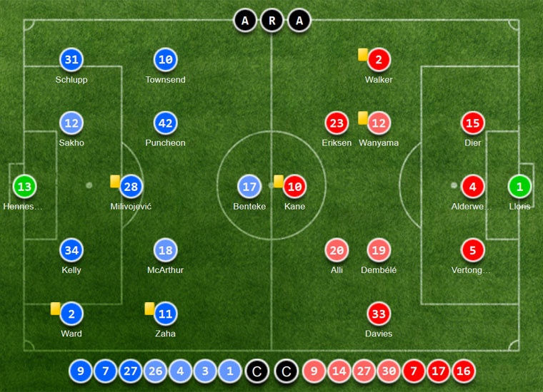 Tottenham nuoi tham vong lat do Chelsea anh 7