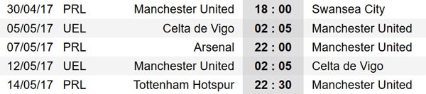 MU chơi tệ trước Man City ảnh 3 MU choi te truoc Man City anh 3