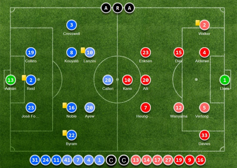 Tottenham hut hoi trong cuoc dua vo dich anh 9