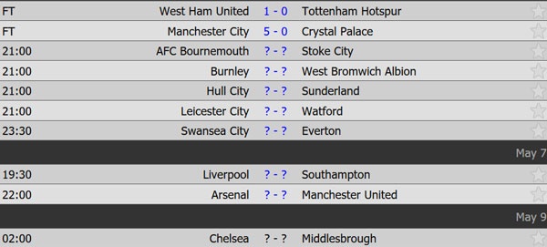 Trận Man City vs Crystal Palace ảnh 4 Tran Man City vs Crystal Palace anh 4