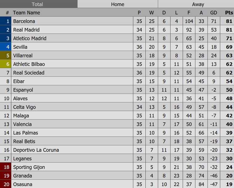 Ronaldo sẵn sàng kiếm thêm hat-trick ảnh 10 Ronaldo san sang kiem them hat-trick anh 10