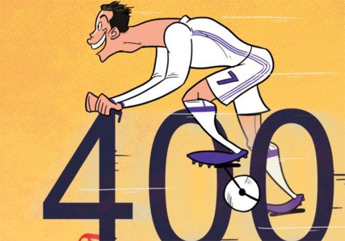 Biem hoa Ronaldo dap xe lap ky luc o Real hinh anh