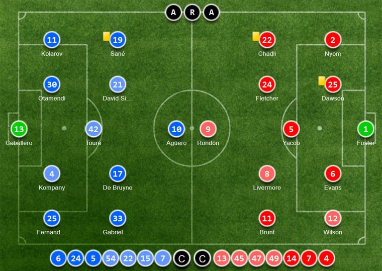 Man City tro lai top 3 Premier League anh 8