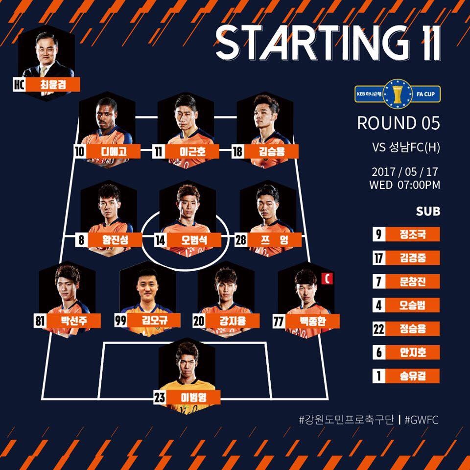 Trận Gangwon FC vs Seongnam FC ảnh 1 Tran Gangwon FC vs Seongnam FC anh 1