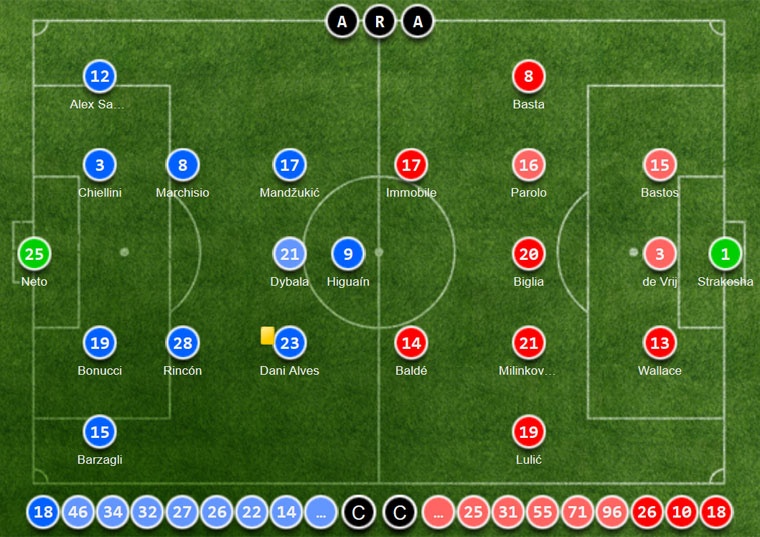 Juve mo dau cho cu an ba danh hieu anh 8
