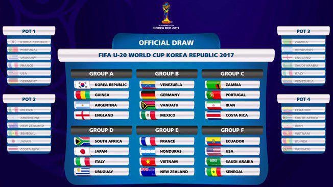 Lich thi dau vong chung ket U20 FIFA World Cup 2017 hinh anh