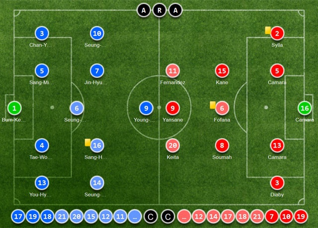 Le khai mac U20 FIFA World Cup 2017 anh 2